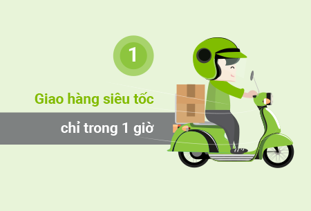 Giao Hàng